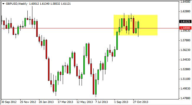 GBPUSD Weekly 111813